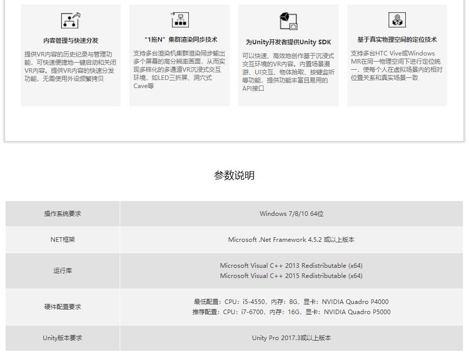 （软件）LinkVR创链，将Unity内容应用到虚拟现实沉浸式环境的VR内容适配软件