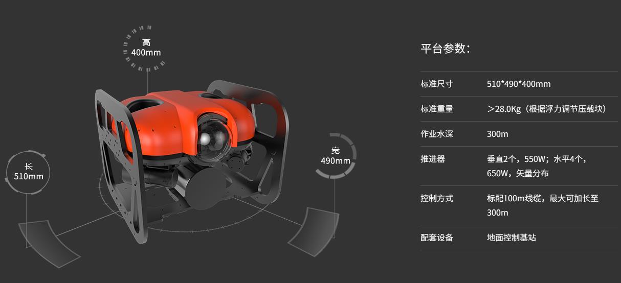 智能缆控无人潜航器ROBO-ROV