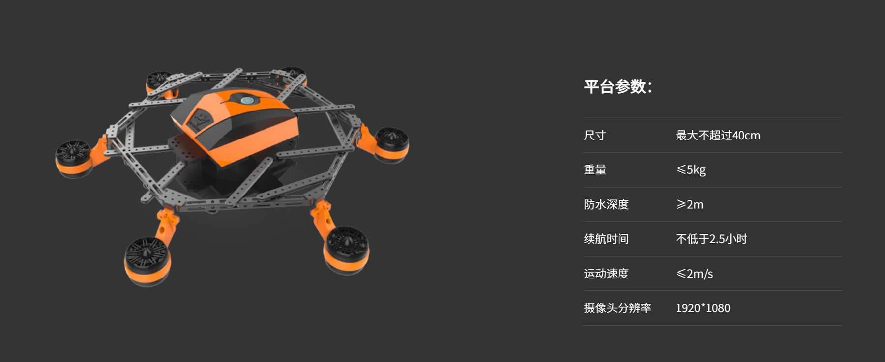 线缆式遥控无人潜水器原型测试机ROBOLAB-ROV