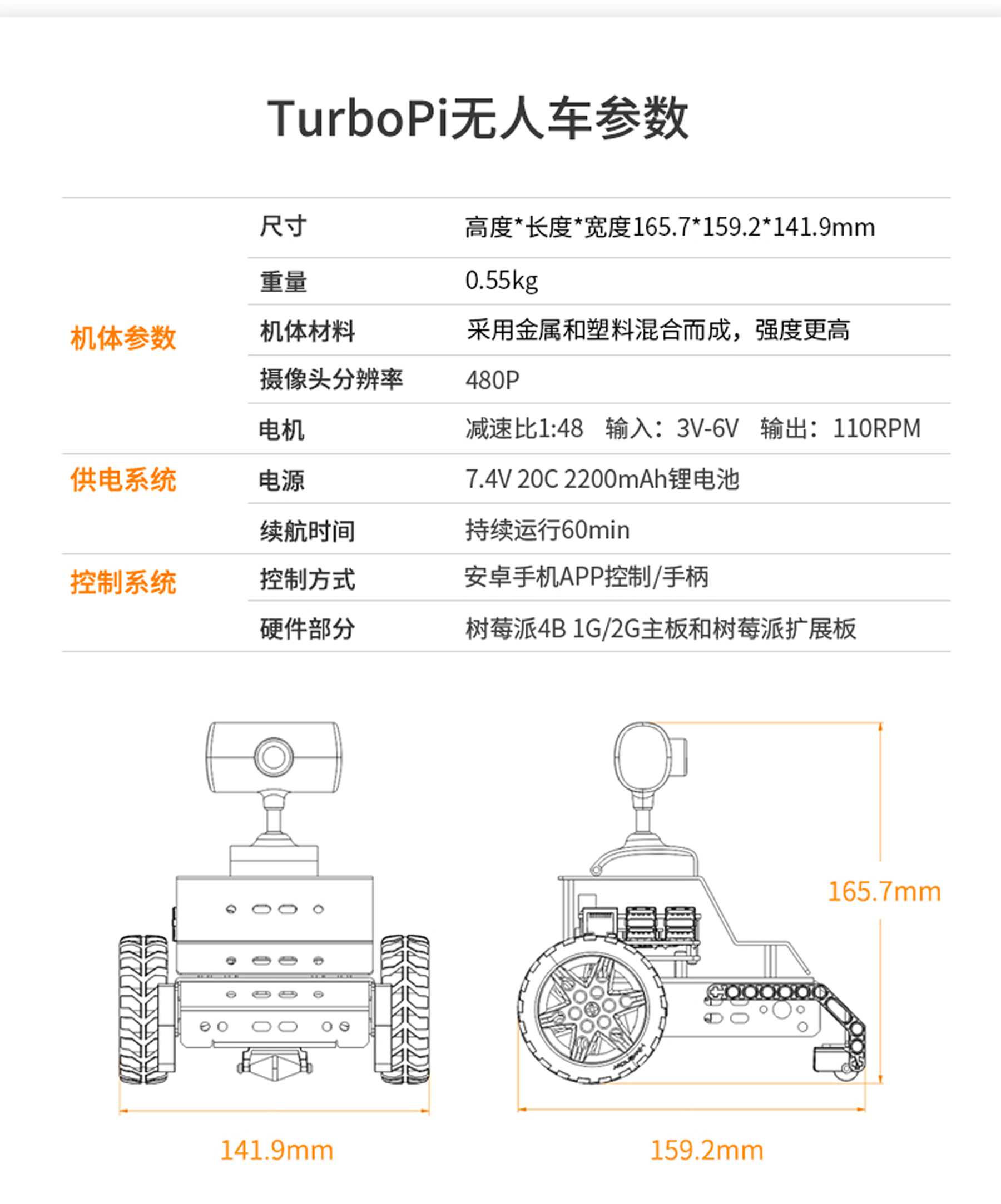 TurboPiAI视觉循迹无人车