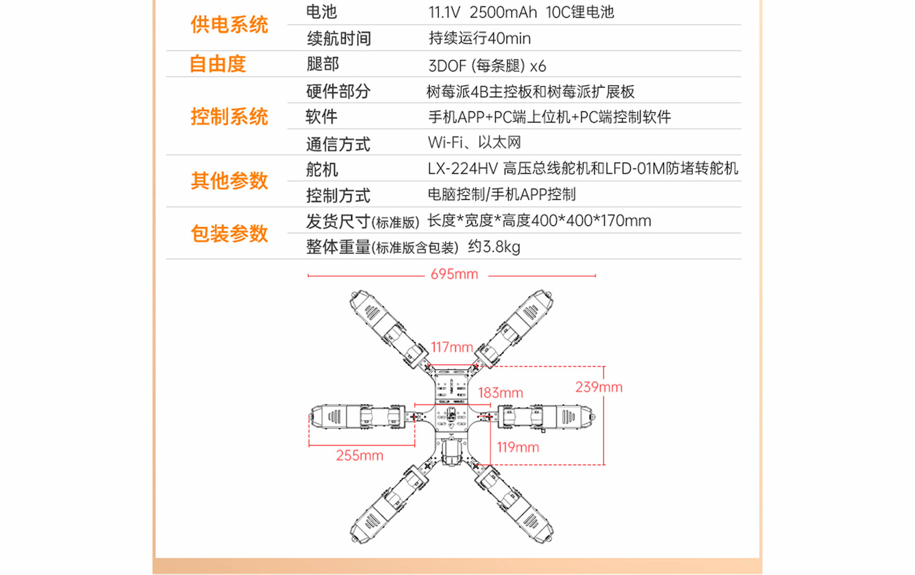 SpiderPi 智能视觉六足机器人