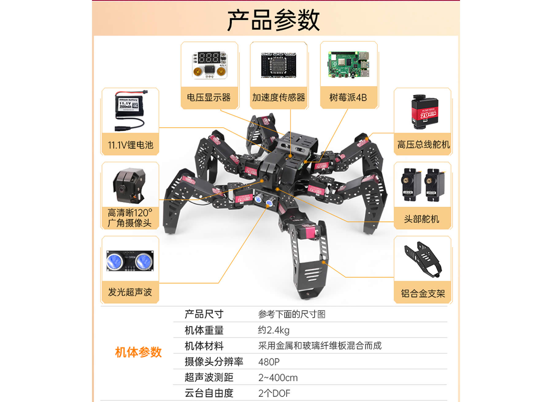 SpiderPi 智能视觉六足机器人