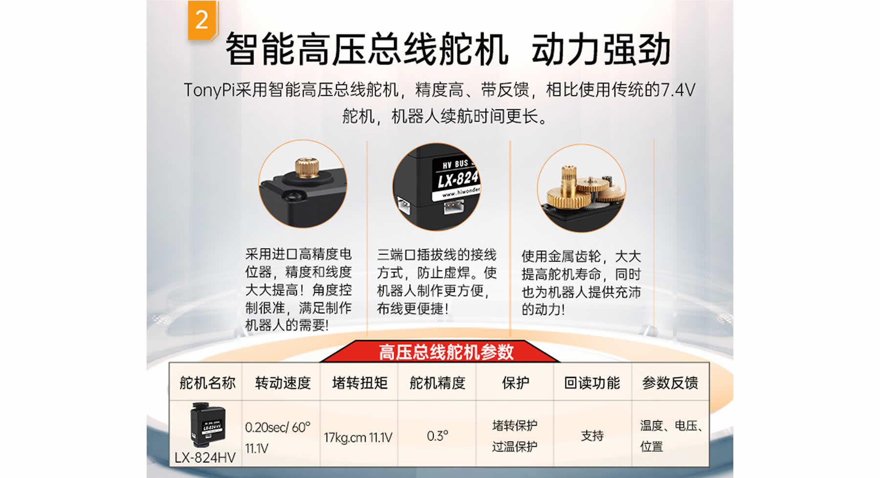 TonyPi 智能视觉人形机器人